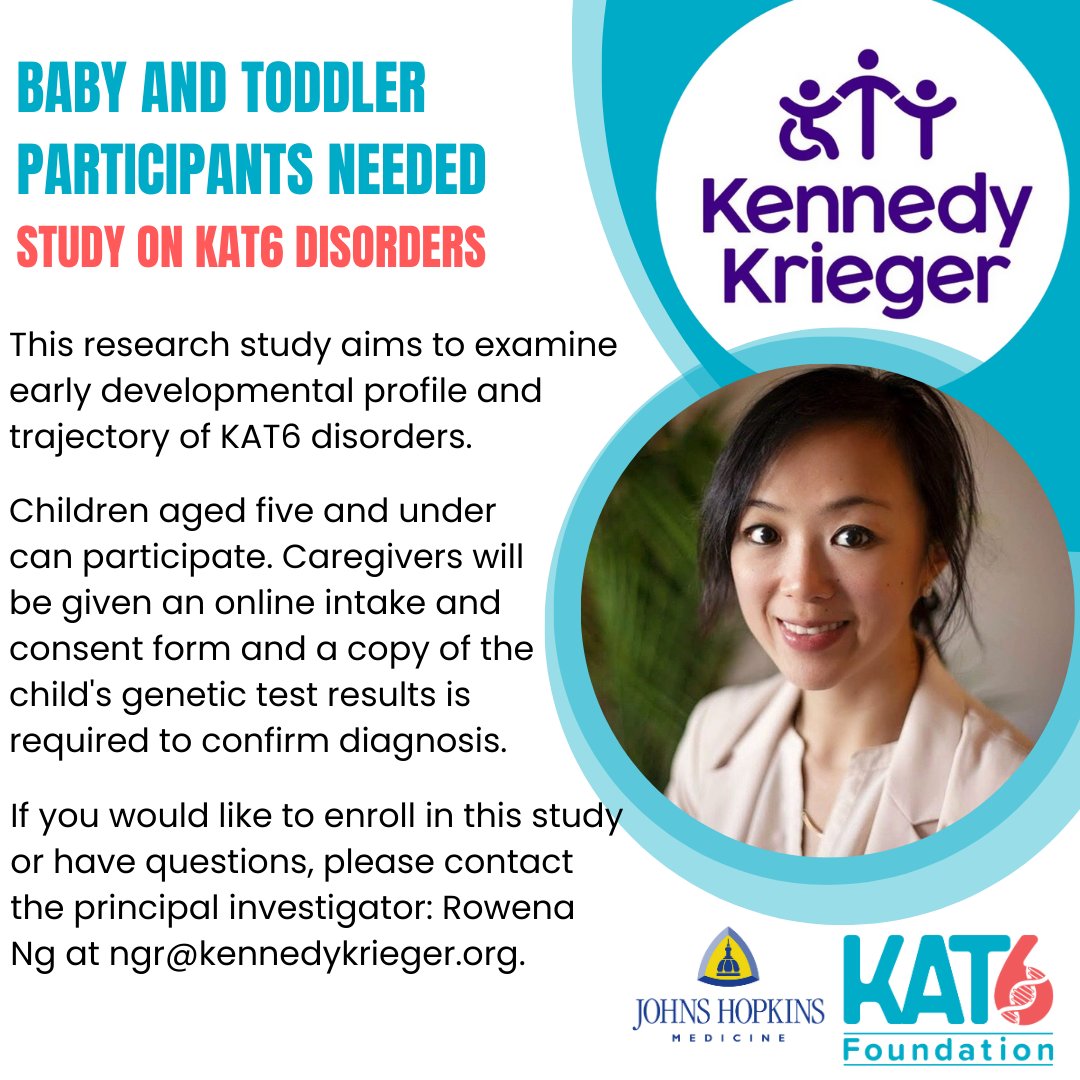 KAT6 Foundation (@kat6foundation) on Twitter photo Participants needed! <a href="/rowenangphd/">Rowena Ng, PhD</a> is hosting a study examining early developmental profiles and trajectory of KAT6. Families who can't participate in Baltimore can participate if they have a psychologist willing to administer the in-person test. The rest is done virtually. Participants needed! <a href="/rowenangphd/">Rowena Ng, PhD</a> is hosting a study examining early developmental profiles and trajectory of KAT6. Families who can't participate in Baltimore can participate if they have a psychologist willing to administer the in-person test. The rest is done virtually.