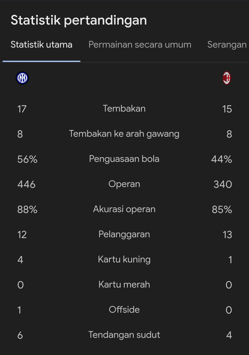 Extra Time Indonesia tweet media