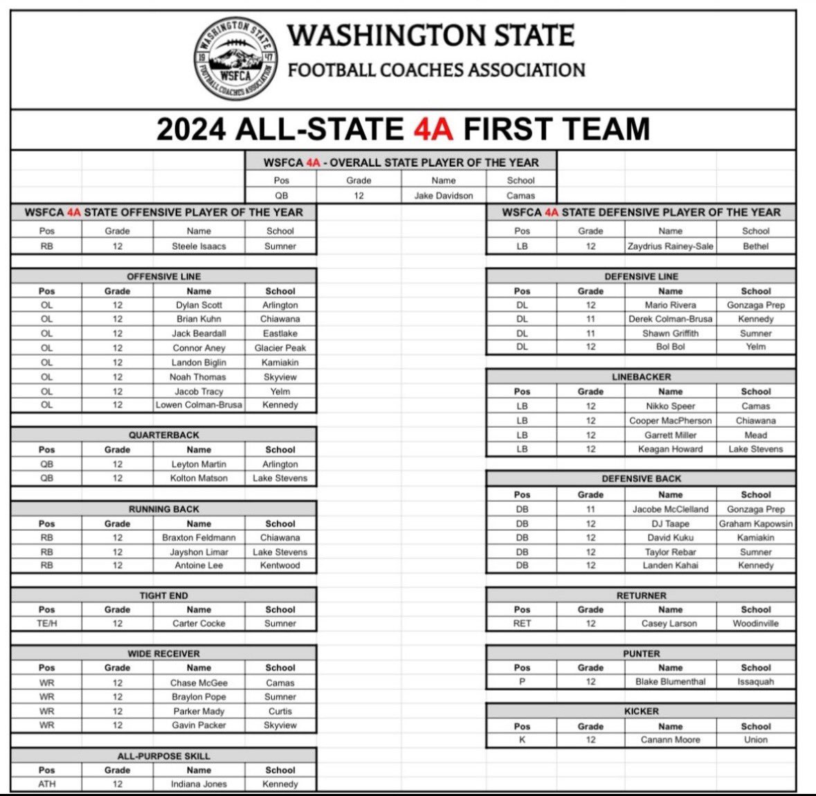 Jacobe McClelland tweet media