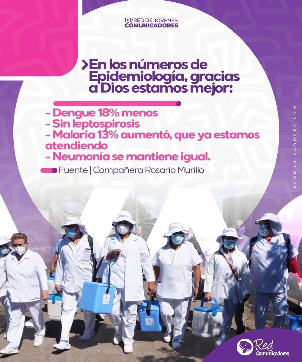 CanDigital2's tweet photo. Relevantes anuncios de la Co Presidenta Cra Rosario Murillo el día de hoy a las familias Nicaragüenses.

#ManaguaSandinista https://t.co/AtijpIPbQD