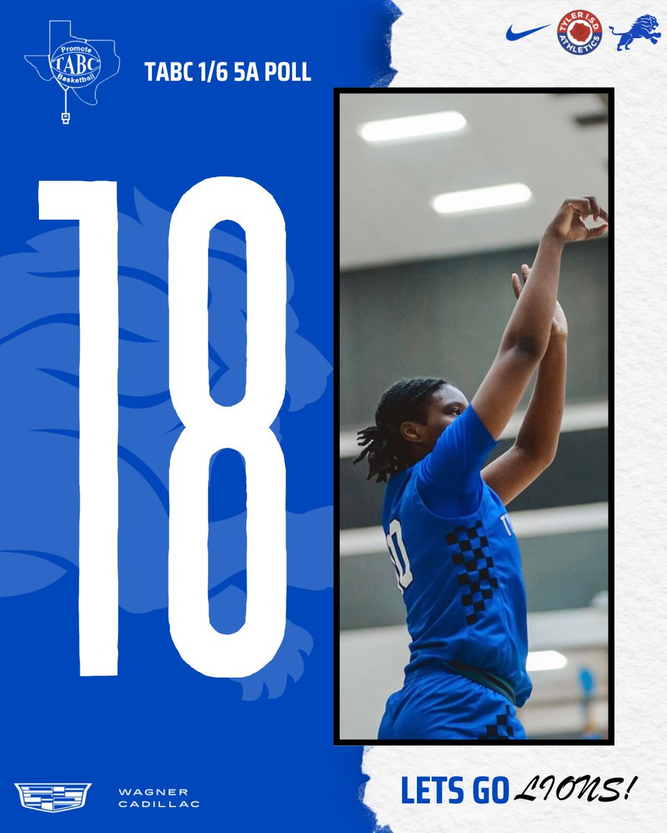 𝑬𝑵𝑻𝑬𝑹𝑰𝑵𝑮 𝑻𝑯𝑬 𝑻𝑶𝑷 25

<a href="/TylerLionsGB/">Tyler Lions Girls Basketball</a>  is ranked at #18 in the newest Texas Association of Basketball Coaches 5A Poll!