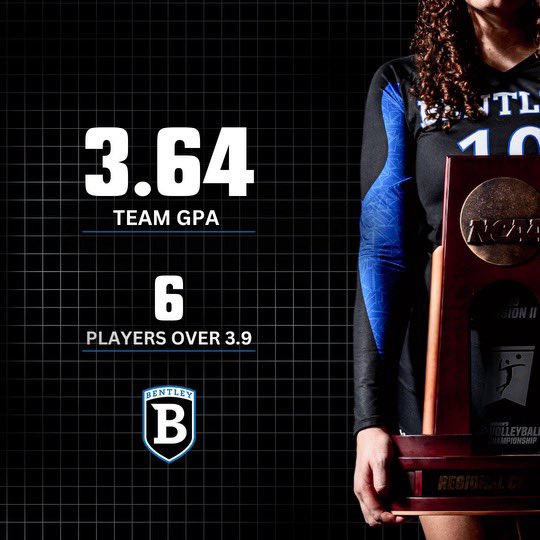 10 out of 18 had 3.7 or better.  #STUDENT-athlete
