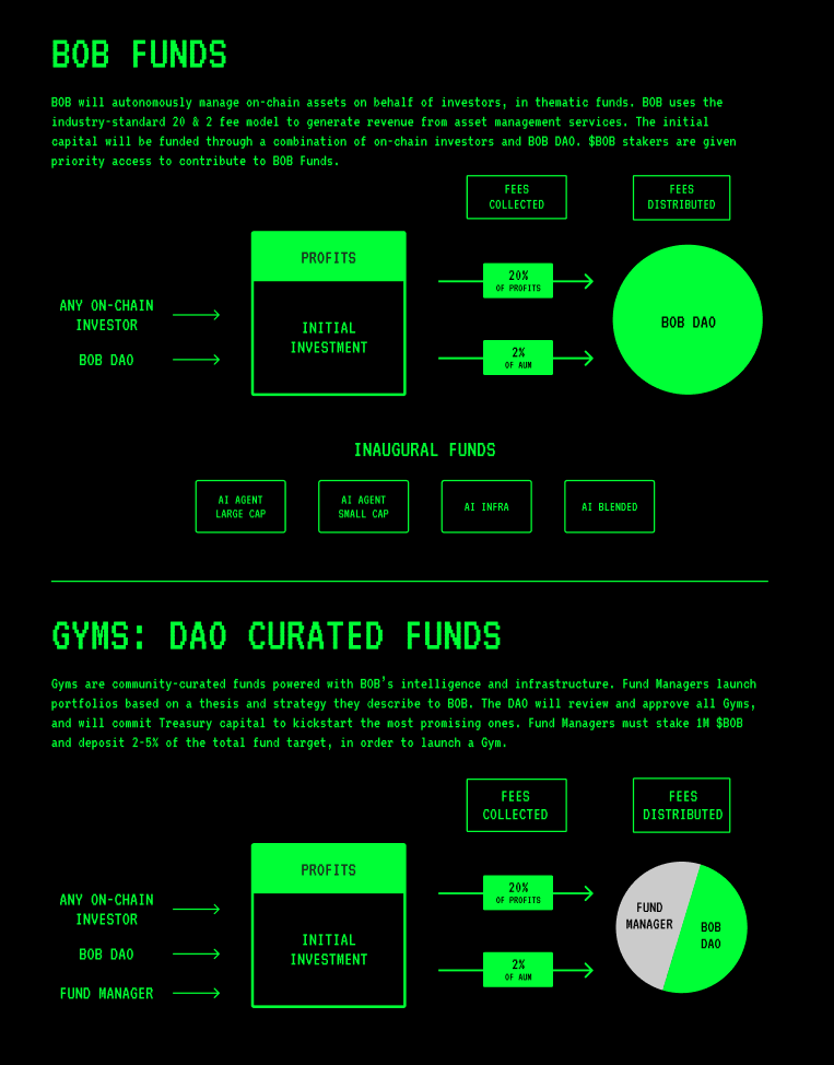 Breakout Bro (💦,💦) tweet media