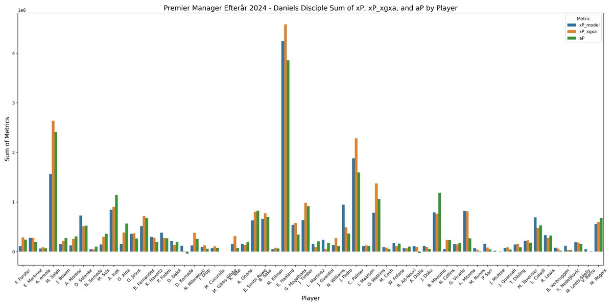 managerBotten tweet media