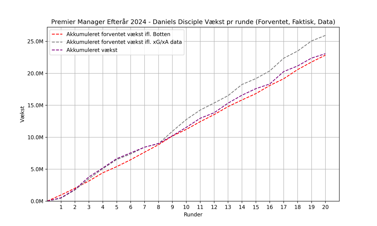 managerBotten tweet media