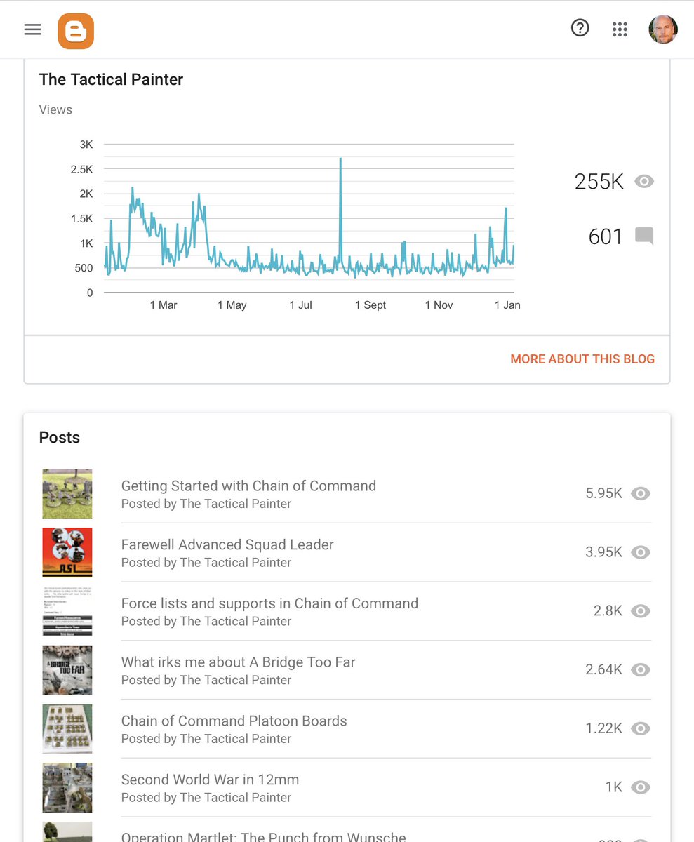 The Tactical Painter tweet media