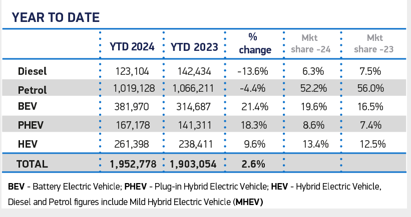 EastbourneEcoTransport tweet media