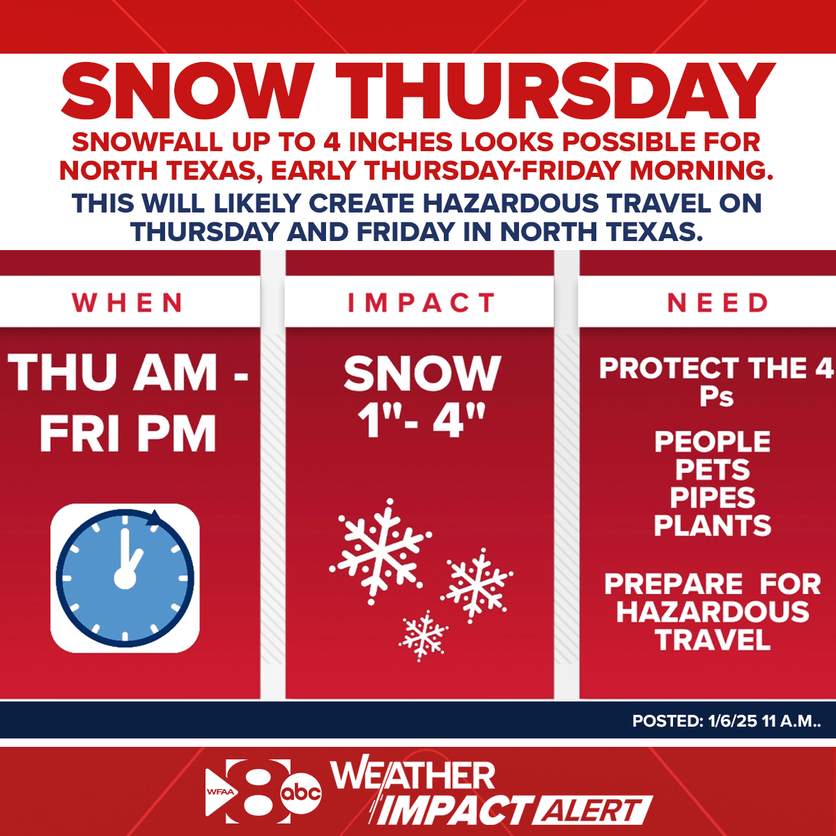 WFAA tweet media