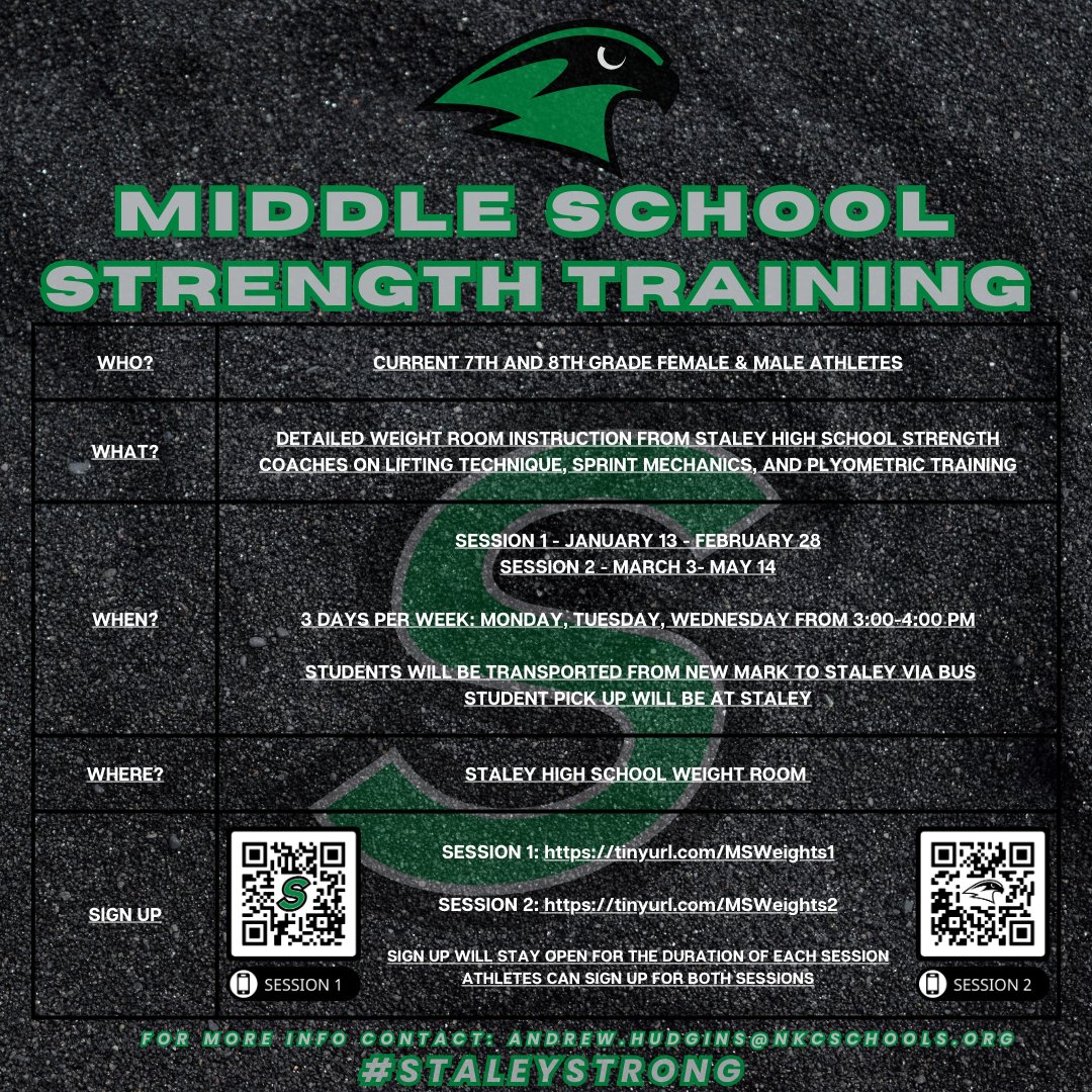 Staley Football tweet media