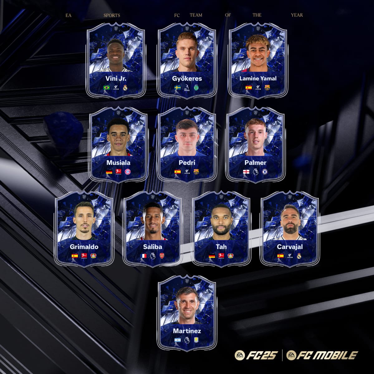 Glaube würde so das #toty aussehen wäre ich absolut zufrieden damit.