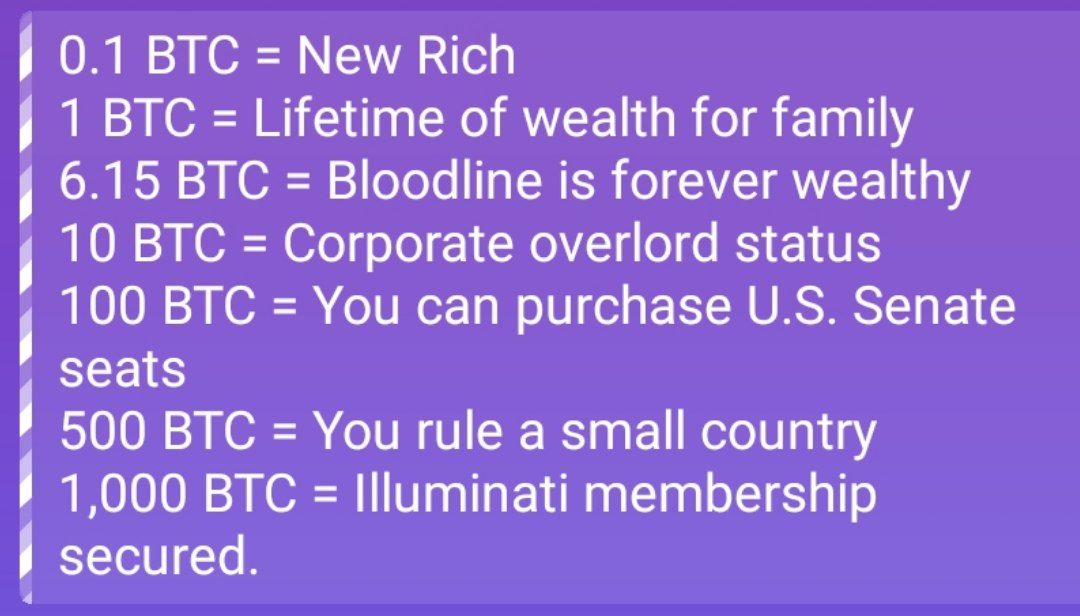 kodlaaka's tweet photo. 👑 How many BTC do you need to rule? Here's a fun scale floating around. https://t.co/jsgJWl1jVC
