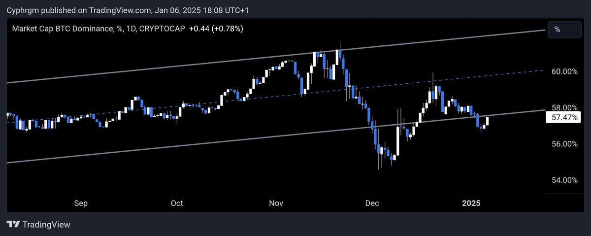 ᴄʏᴘʜʀ tweet media