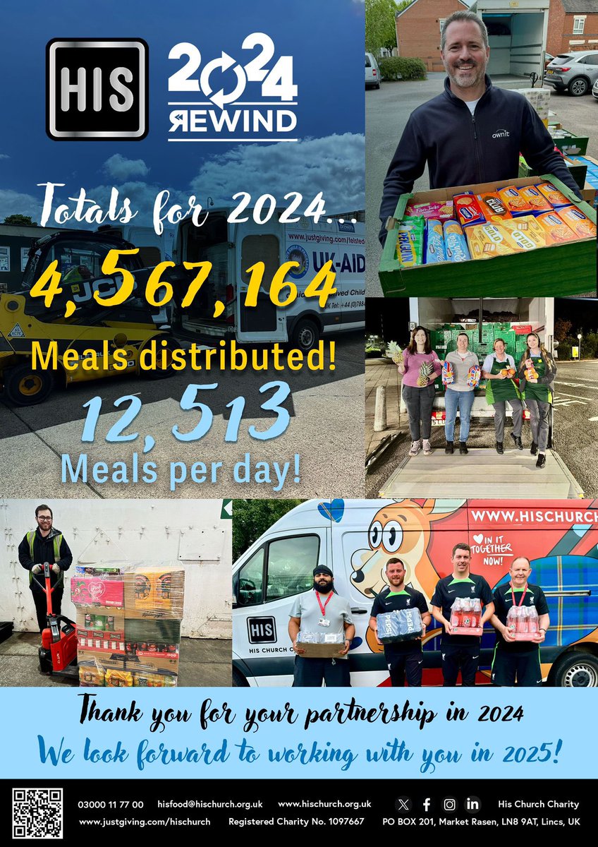 A huge thank you to all our wonderful friends and partners for your support in 2024. 

It’s amazing to look back and see just how much our collaborations have achieved 

We look forward to continuing to make a difference together in 2025. 🙏❤️