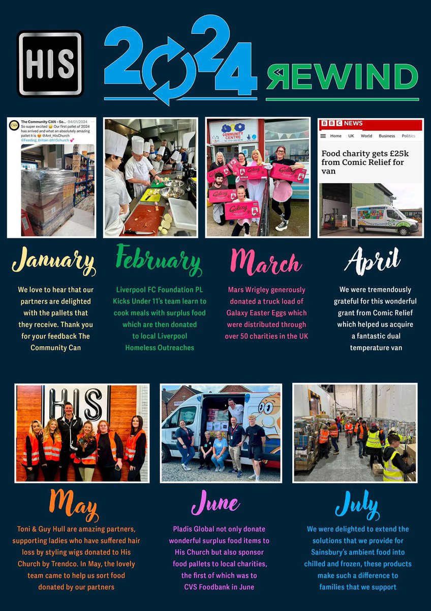 h15church's tweet photo. A huge thank you to all our wonderful friends and partners for your support in 2024. 

It’s amazing to look back and see just how much our collaborations have achieved 

We look forward to continuing to make a difference together in 2025. 🙏❤️ https://t.co/tTqRsMEp3R
