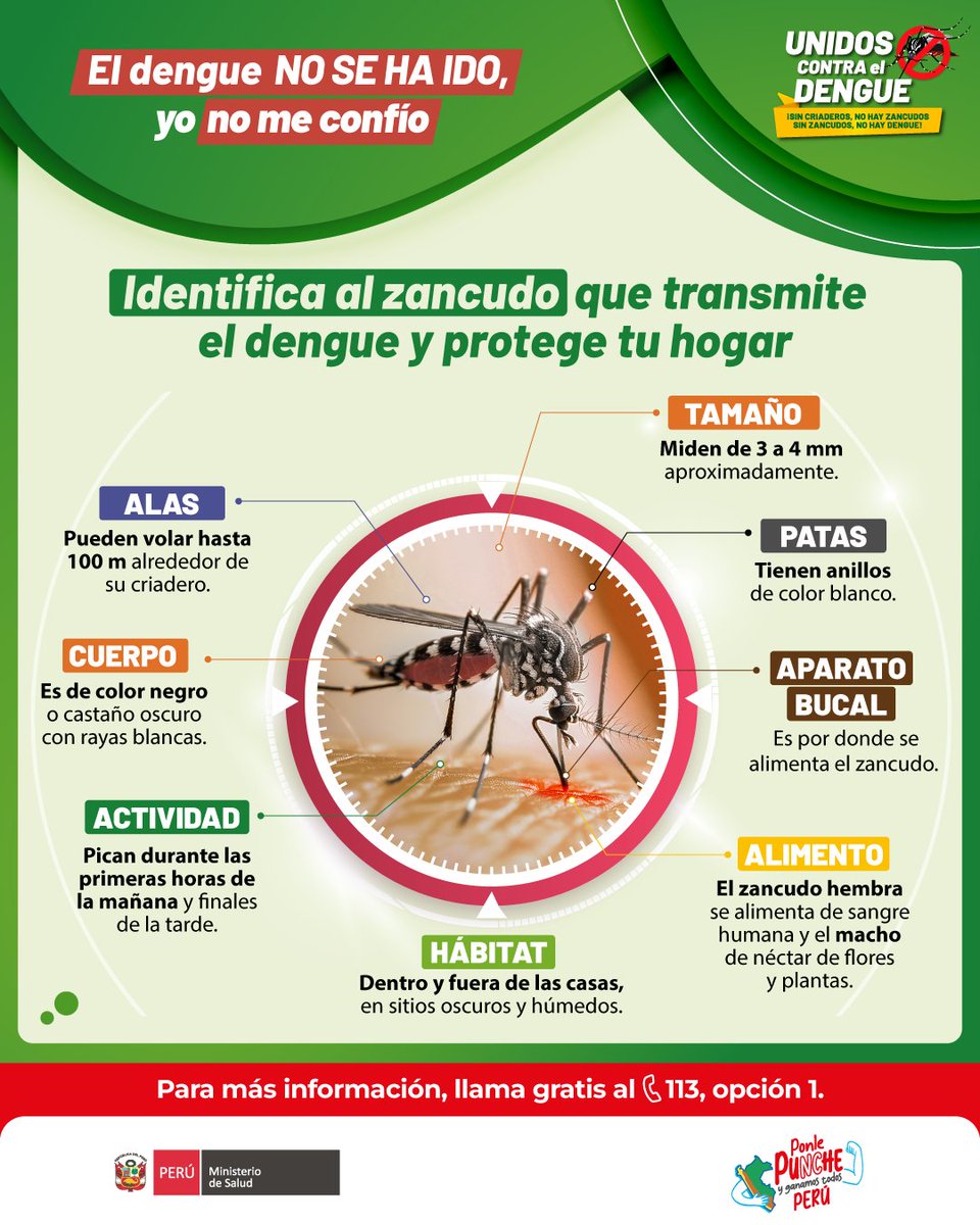 Ministerio de Salud tweet media