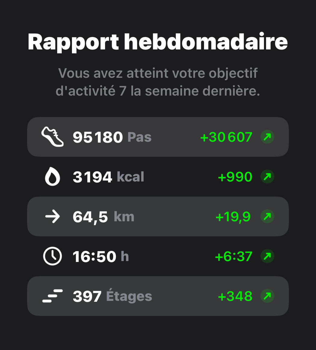 ulri_k's tweet image. #StepsApp
link.steps.app/store