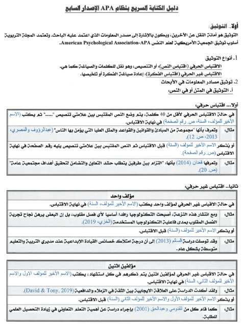 DiscSpss's tweet photo. كتابة المراجع العلمية بطريقة APA7  https://t.co/GvNsXRIk30 https://t.co/19gLhFqGAl
