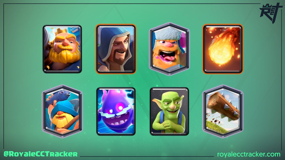 Royale Classic Challenge Tracker tweet media