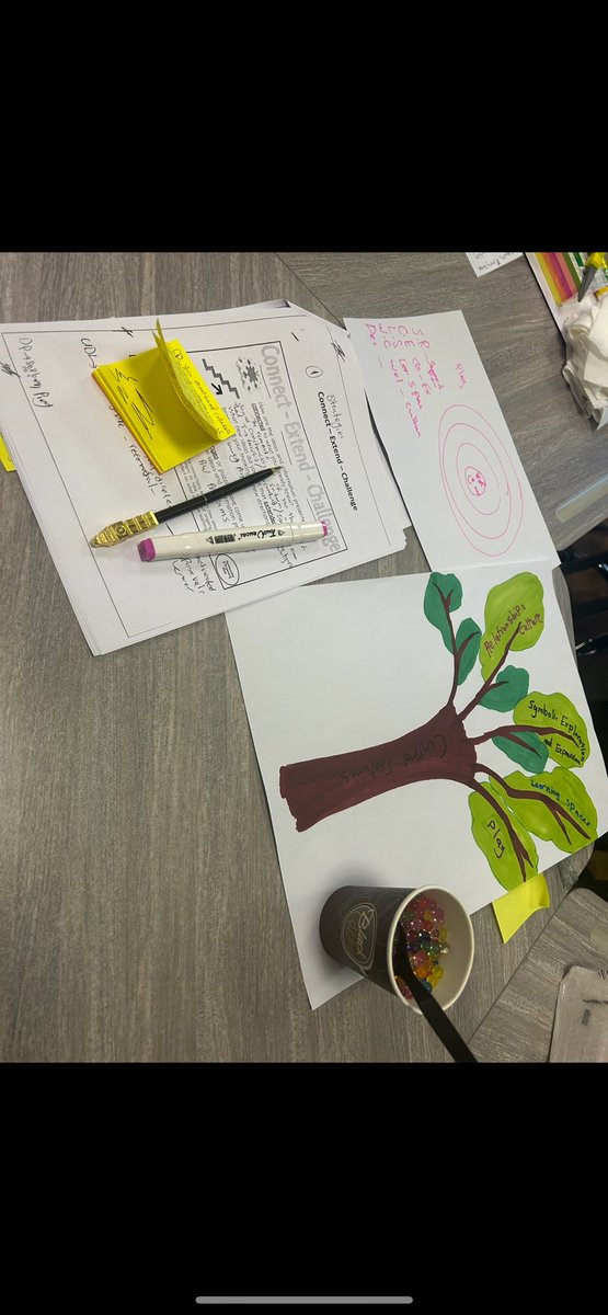 Alsaadi_N_M's tweet image. The International Baccalaureate (IB) is an educational program that fosters inquiry-based, holistic learning and global-mindedness. Participating in IB workshops deepen my understanding of its principles, philosophy. 🙂↕️✨
@iborganization
#IBEducation