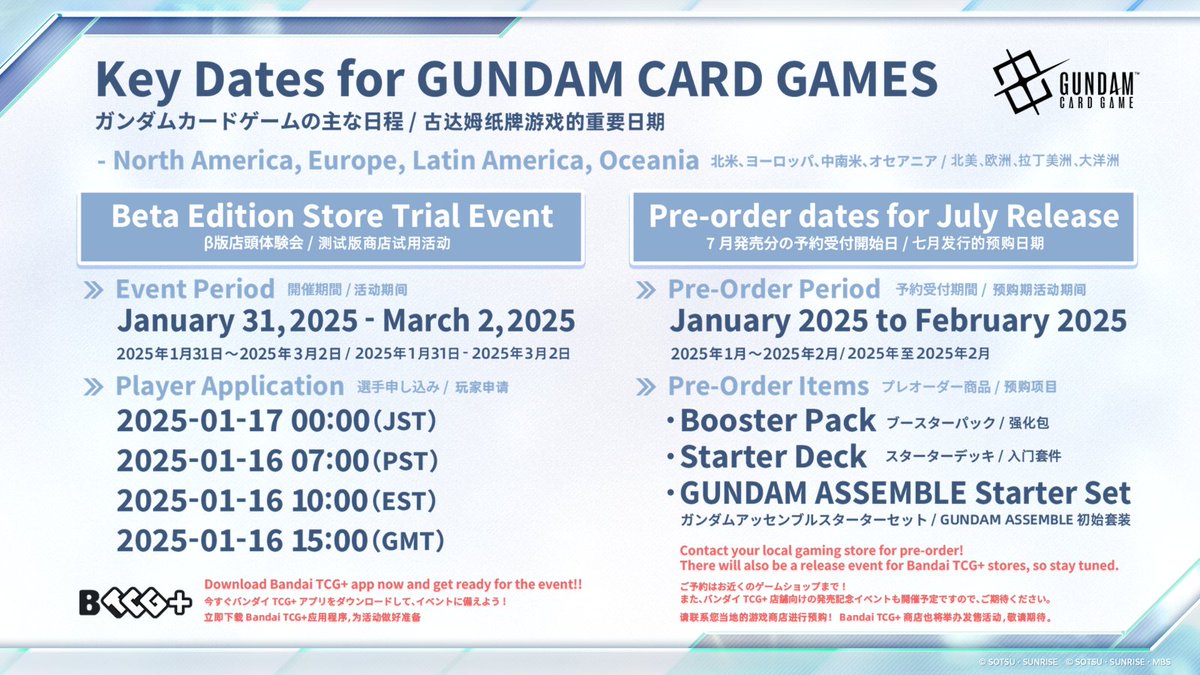 The GUNDAM CARD GAME EDITION BETA STORE TRIAL EVENT is starting from Jan.  31, 2025! Be one of the first to try the Gundam Card Game! Participants  will receive a special Promotion