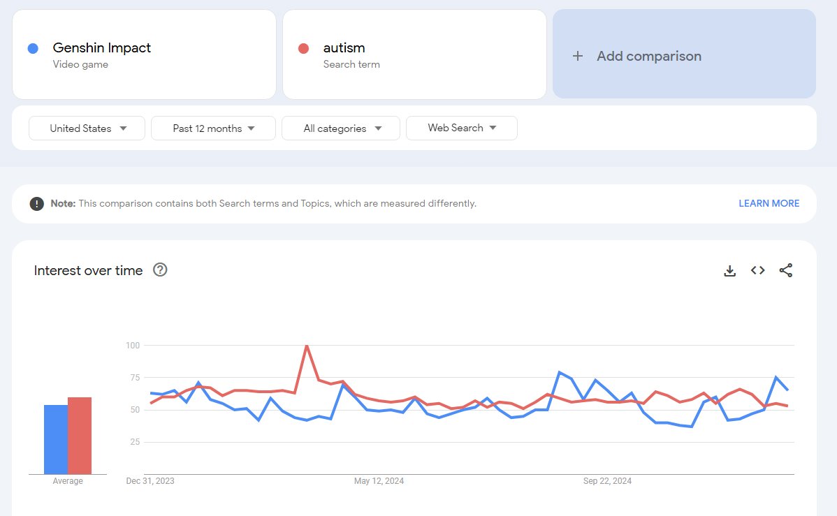 TECTONE 🇺🇸 tweet media