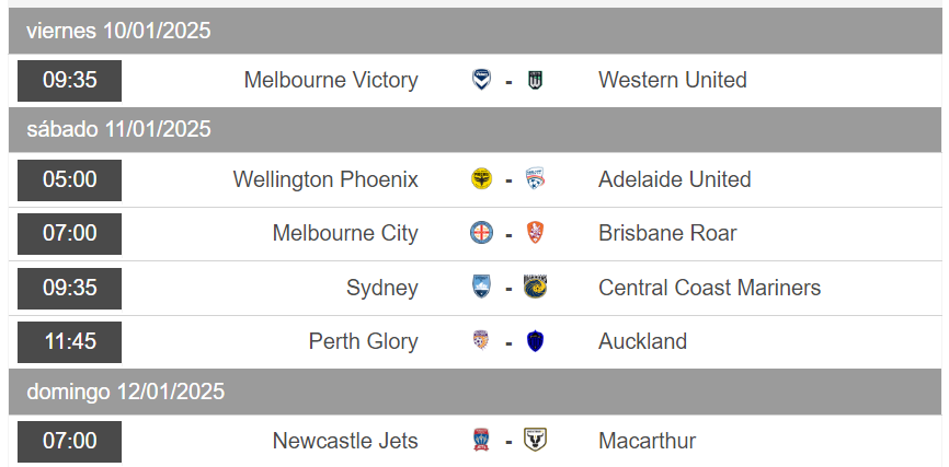 Dani Deudermont Glez tweet media