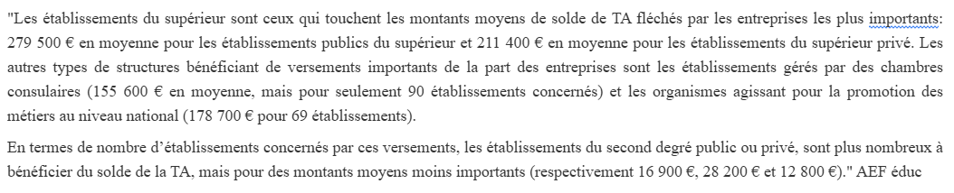 resistance3349's tweet photo. Alors qu'en 1925, à sa création, la Taxe d'Apprentissage revenait quasi entièrement à l'enseignement professionnel et technique, aujourd'hui cette part, appelée "solde" n'est plus que de 13% ! Et la majorité de ces 13 % revient...au supérieur !!!
On achève bien les Lycées Pros... https://t.co/WeehYseTXh