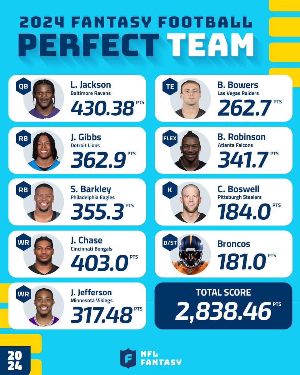 NFL Fantasy Football tweet media