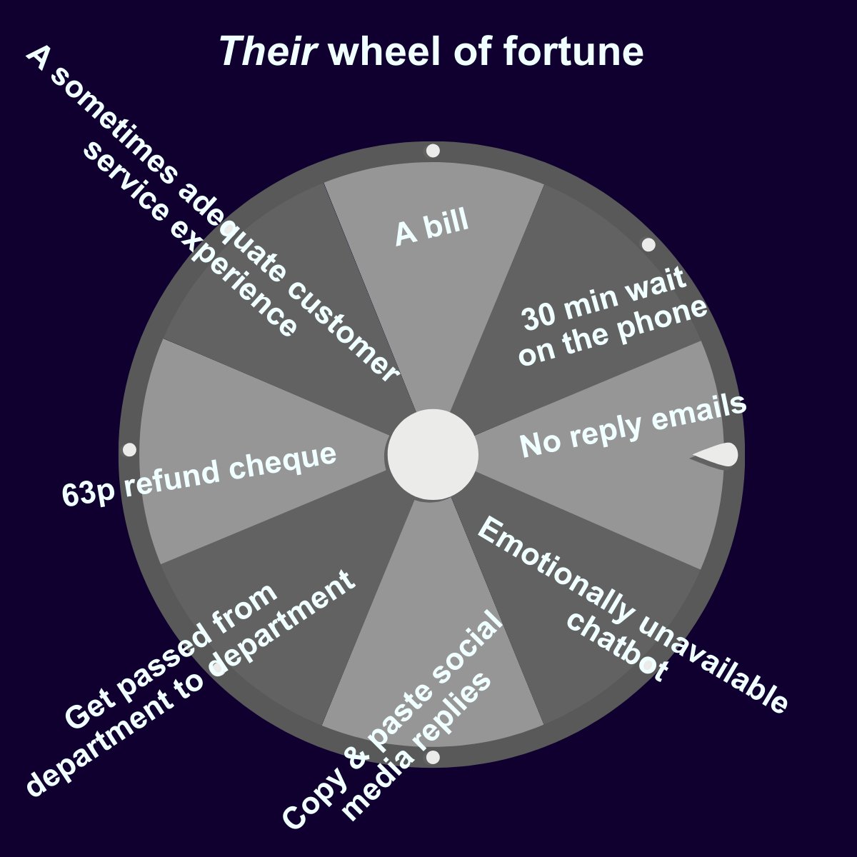 Octopus Energy tweet media