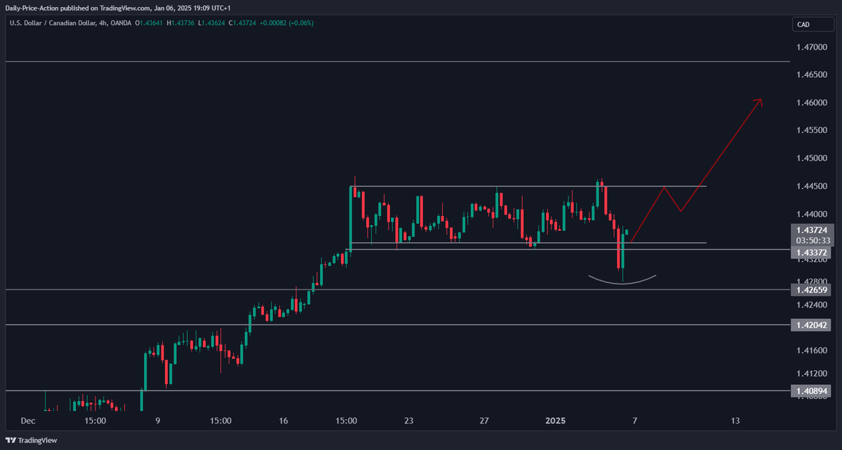 Justin Bennett tweet media