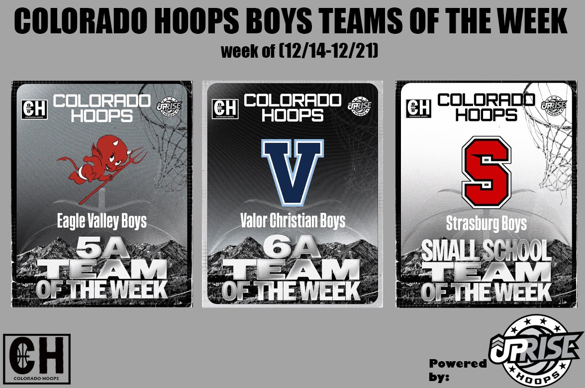Colorado Hoops (@cohoops5280) on Twitter photo Colorado Hoops Boys Teams of the Week Powered by <a href="/Uprise_Hoops/">Uprise Hoops</a>
FREE ARTICLE: coloradohoops.org/2025/01/06/boy…
6A Team of the Week: <a href="/govalorbbball/">Valor Boys Basketball</a>
5A Team of the Week: <a href="/EVHSDevils/">Eagle Valley High School Athletics</a>
Small School Team of the Week: <a href="/BurgHoops/">Strasburg Basketball</a> Colorado Hoops Boys Teams of the Week Powered by <a href="/Uprise_Hoops/">Uprise Hoops</a>
FREE ARTICLE: coloradohoops.org/2025/01/06/boy…
6A Team of the Week: <a href="/govalorbbball/">Valor Boys Basketball</a>
5A Team of the Week: <a href="/EVHSDevils/">Eagle Valley High School Athletics</a>
Small School Team of the Week: <a href="/BurgHoops/">Strasburg Basketball</a>