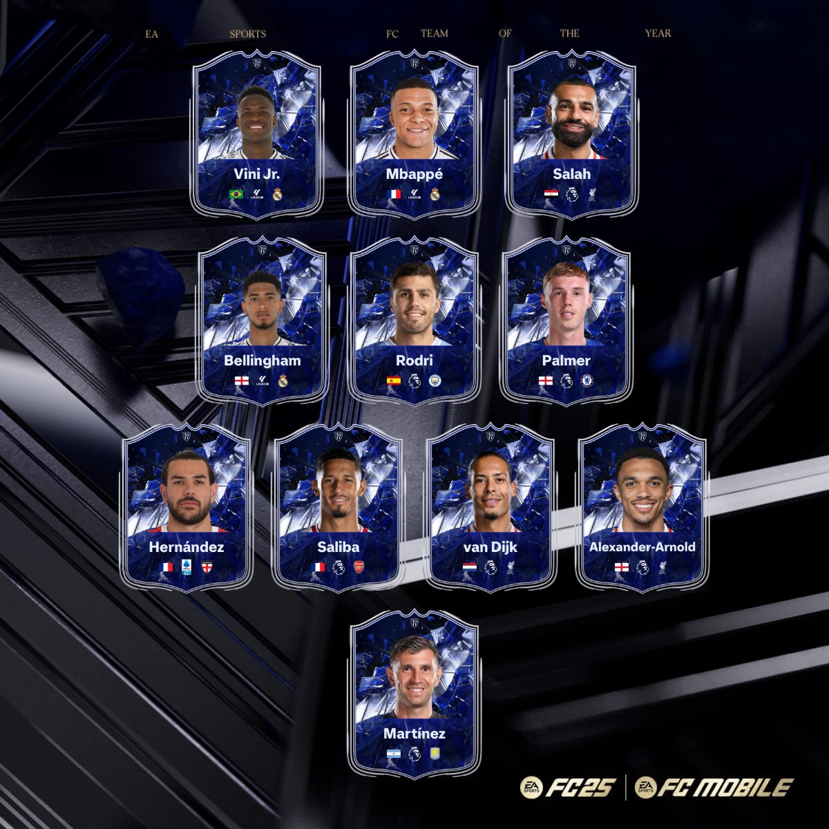 The ONLY correct team for #TOTY