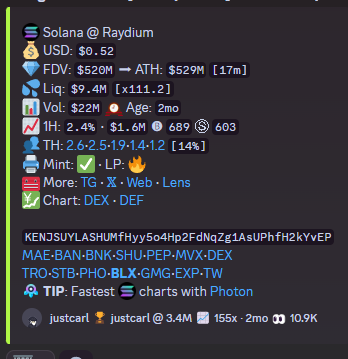 JustCarl (τ, τ) tweet media