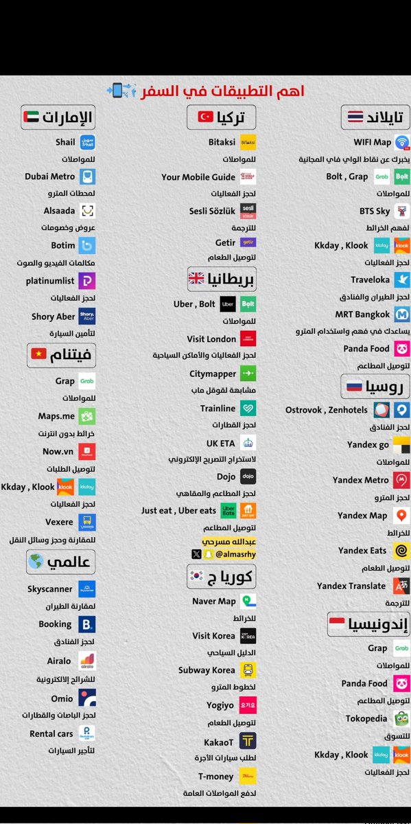احفظها تنفعك للسفر