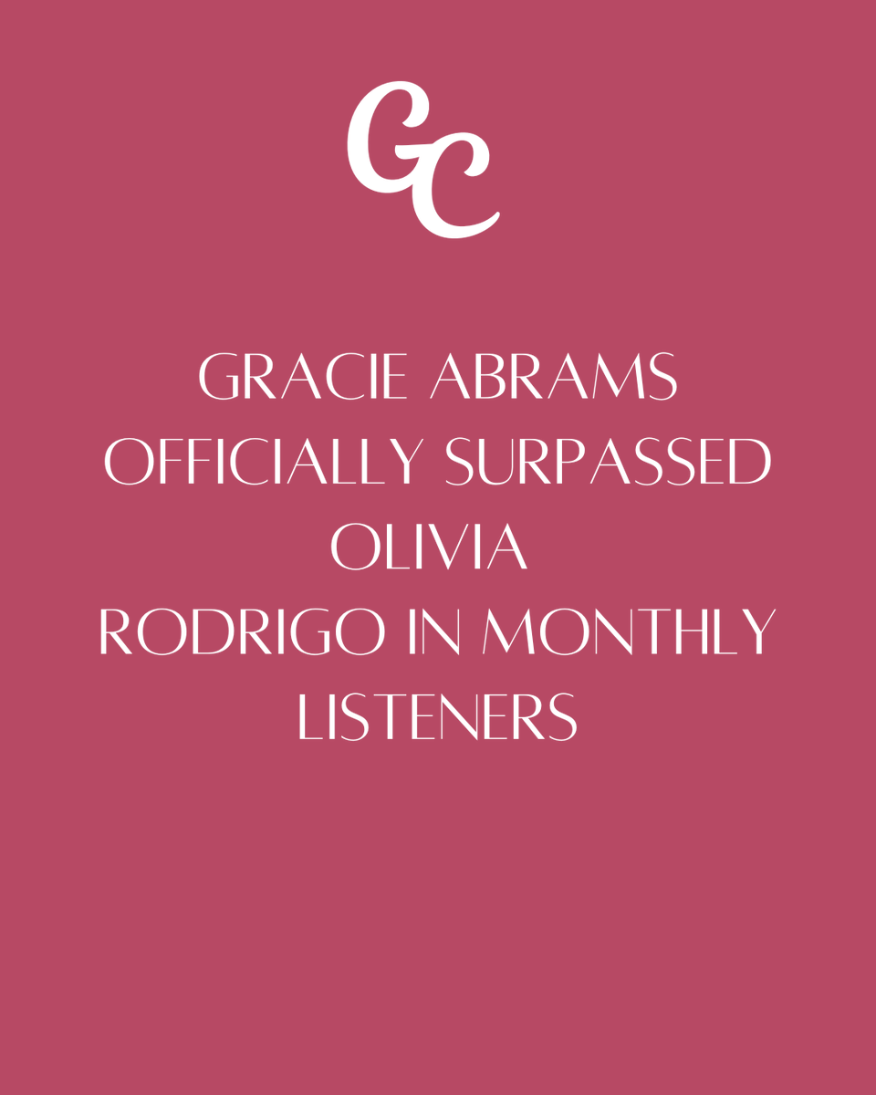 gracies_charts's tweet photo. #GracieAbrams #GracieAbramstickets #tsou #TheSecretOfUs #gracie #graciescharts #goodriddance #TheSecretofUsTourBangkok #oliviarodrigo #sourtour https://t.co/8ulAx0S3v1