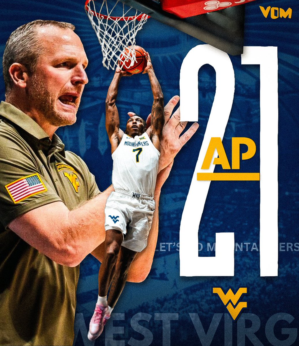 BREAKING: West Virginia is ranked #21 in the AP Top 25!