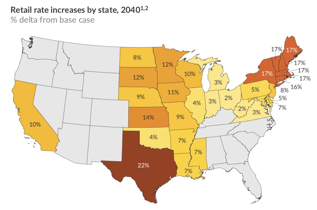 DarenCaughron's tweet photo. 3/4 Households are expected to pay more for their electricity bills if Congress repeals these investments. Texas families could face a 22% increase in their bills by 2040. https://t.co/gcB5r10XaW