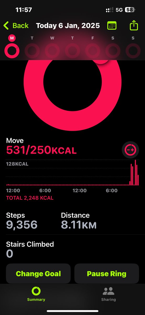 _glow_getter's tweet image. What a day to be alive ! ✔️