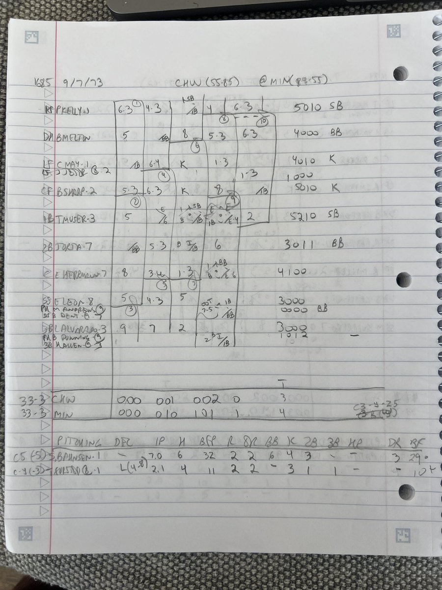 APBA 1973 Replay ⚾️ tweet media