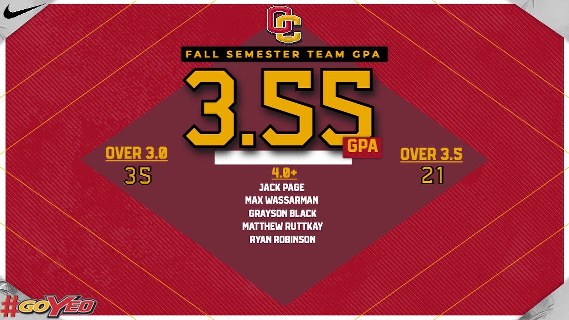 Yeo_Baseball's tweet photo. Good semester in the books for Yeo Baseball! 

Shoutout to our five players that received a 4.0+. Getting it done on and off the field 📚 

#GoYeo https://t.co/L0zywoXqbI