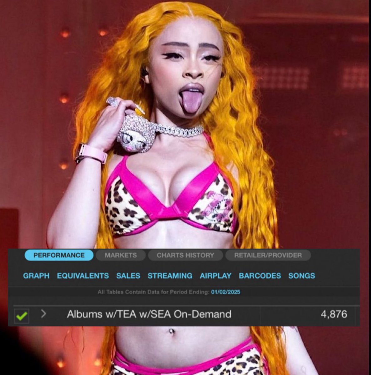 itsKenBarbie's tweet photo. 💿📈| Ice Spice's 'Y2K!: I’m Just A Girl' deluxe sells just 4.8K units in its first week.

Is this an L or a W for the rapper who once claimed to be taking spots? https://t.co/xZ6Cl5D4Kl