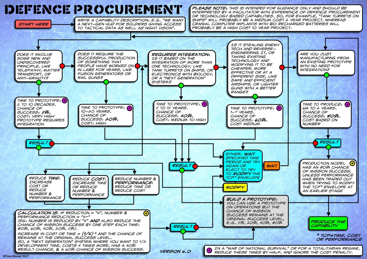Jim Dawson tweet media