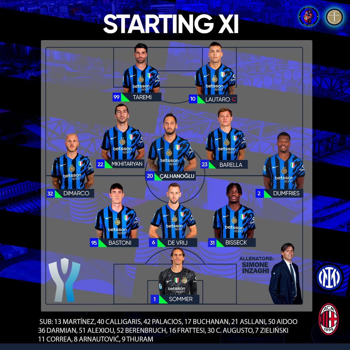 IUfficiale's tweet photo. FORMAZIONE UFFICIALE, FORZA RAGAZZI DAI DAI ⚫️🔵🐍🔥⚔️

#inter #supercoppaitaliana #finale #matchday #intermilan #internelcuore #interandedits #forzainter https://t.co/1CRxkxcynr