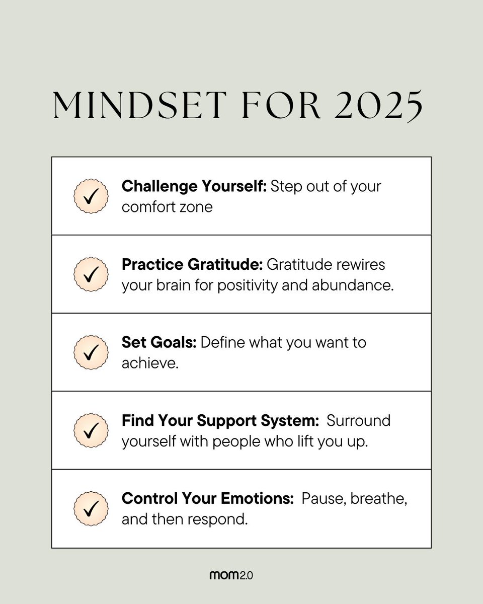 Ready to start the year fresh? Start with these five steps! #Entrepreneur #NewYearNewMindset #GoalGetter #MindsetShift #GratitudeJourney #2025Goals