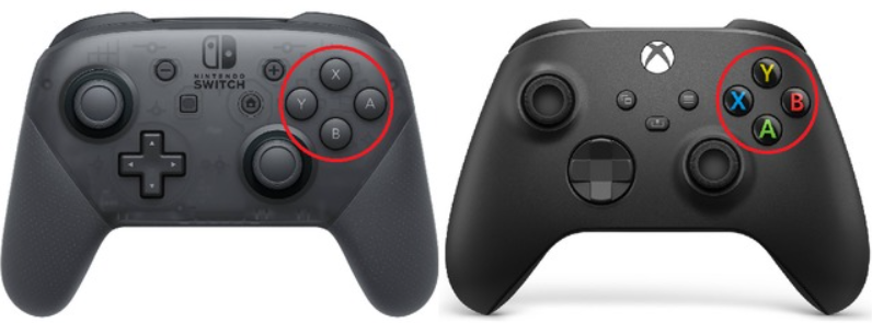 The hardest part about being a multi platform gamer