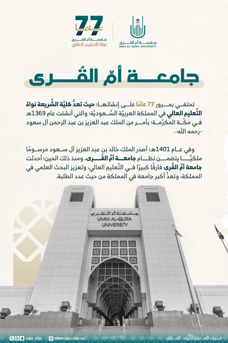 تحتفي #جامعة_أم_القرى بمرور 77 عامًا على إنشائها؛ حيث تعدُّ كليَّة الشَّريعة نواة التَّعليم العالي في المملكة العربيَّة السُّعوديَّة؛ والتي أنشئت عام 1369هـ في #مكَّة_المكرَّمة؛ بأمر من الملك عبد العزيز بن عبد الرحمن آل سعود -رحمه الله-.

 #نواة_التعليم_العالي_77
