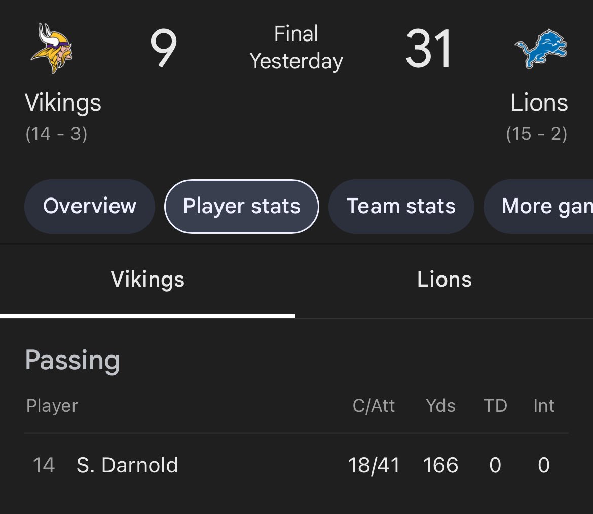 cwillie810's tweet photo. Completing a pass? Optional. https://t.co/D5chp2gP6r