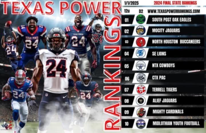 Del Valle Mighty Cardinals tweet media