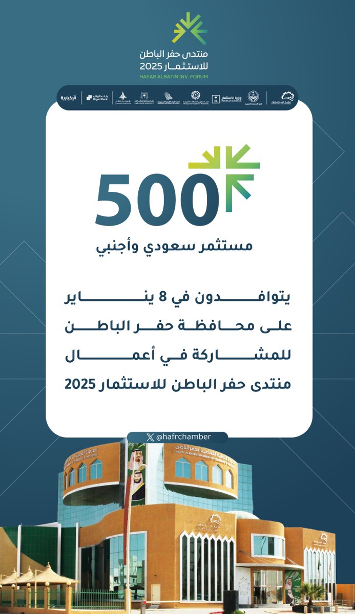 hafrchamber's tweet photo. 500 مستثمر سعودي وأجنبي

تستعد حفرالباطن لاستقبالهم 
في #منتدى_حفرالباطن_للاستثمار_2025

#استثمار_يصنع_المستقبل 
#غرفة_حفرالباطن https://t.co/qSFrgLV88X