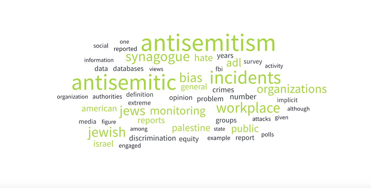 Antisemitism and other forms of bias can deeply impact workplace inclusion and belonging and even lead to lawsuits. Explore actionable strategies for addressing these challenges in our latest blog: hubs.la/Q0315x_j0
#workplace #antisemitism #implicitbias #discrimination